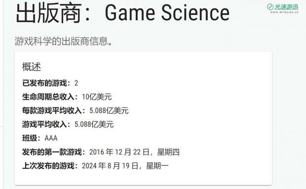 国产之光！游戏科学登顶Steam发行商收入榜前列