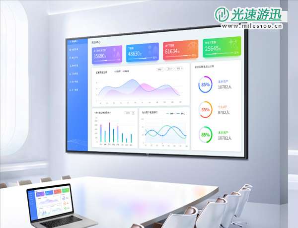 电视出货量创十年新低 会议电视却火了：增速超过600%
