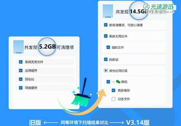 微软全新电脑管家发布：垃圾清理更全面 内存一键加速